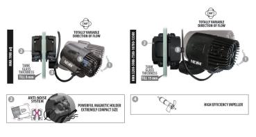 Newa Steuerung + 2 Newa Wave 5900