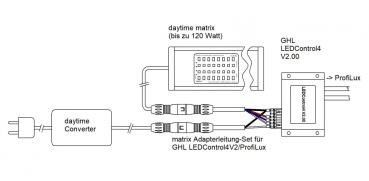 Daytime matrix/pendix Adapterleitung-Set für GHL LEDControl4 V2.00