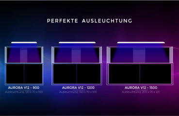 Preview: Giesemann AURORA V12 marine 1200mm I 3 Focus Cluster