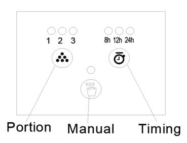 Preview: Jecod RF-15B Automatik Feeder