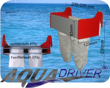 AquaDriver ® Kaskadenfilter Sockenfilter Doppelmodul inkl. 4 Socken