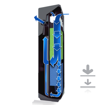 Juwel Bioflow Filter Super - Innenfiltersystem