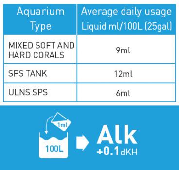 Royal Nature Liquid Royal KH/Alkalinity Buffer 500ml