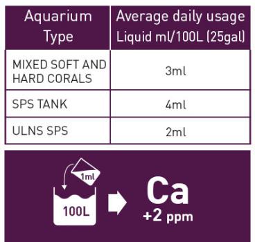 Royal Nature Liquid Royal Calcium &Strontium 5000ml