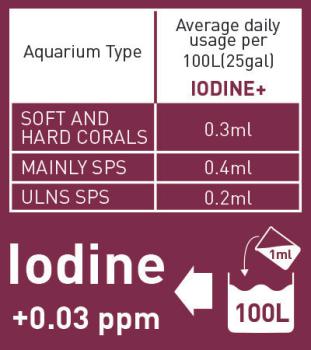 Royal Nature Royal Iodine/Bromine/Flourine 500ml