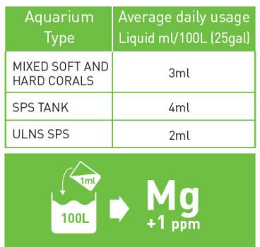 Royal Nature Liquid Royal Magnesium 1000ml