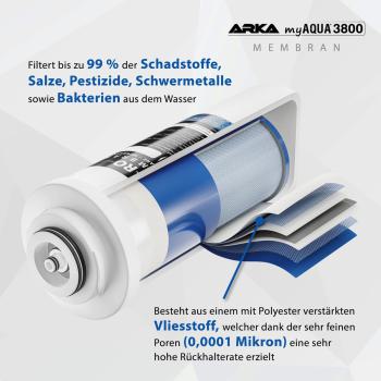 Preview: ARKA myAqua 3800 Umkehrosmoseanlage 3800 (L/Tag)