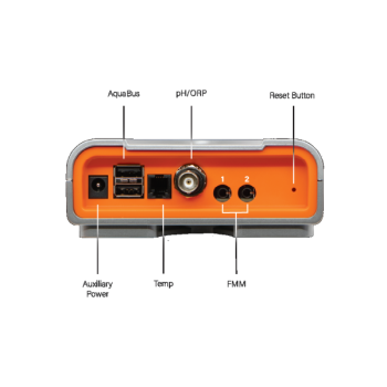 Neptune Systems A3 Apex Jr. System