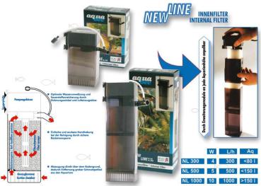 Aquabee Innenfilter New Line 300