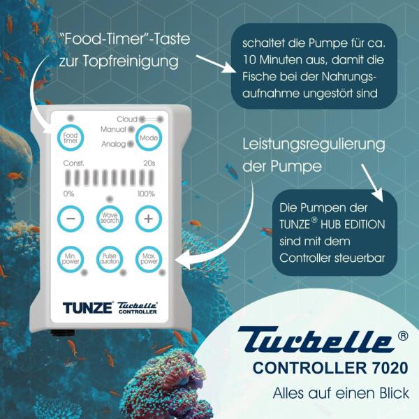 Tunze Turbelle Nanostream 6075 (6075.005)