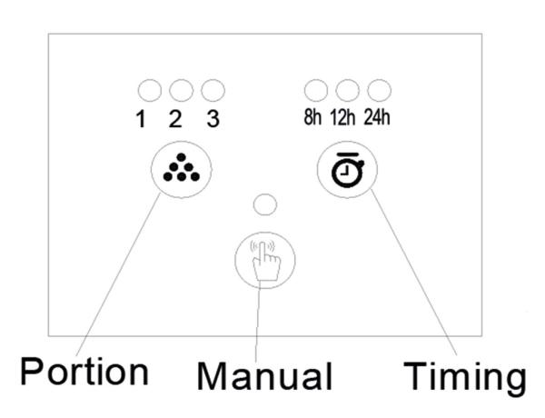 Jecod RF-15B Automatik Feeder
