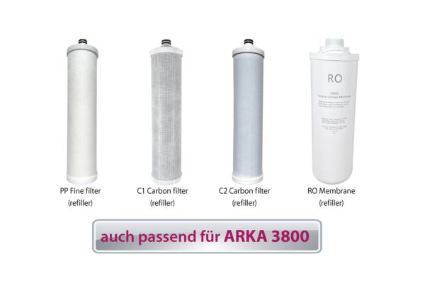 Shimiou Osmoseanlage 3800