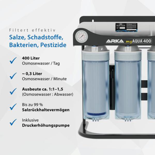 ARKA myAqua 400 Umkehrosmoseanlage