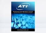 ICP-OES Wasseranalyse 3er Set